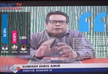Suwadi: Danny-Fatma dan Appi-Rahman Bersaing Ketat