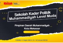 Sekolah Kader Politik Muhammadiyah Level Muda