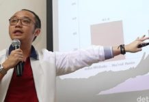 Charta Politika Indonesia Rilis Hasil Simulasi Terhadap 10 Tokoh dan Partai Politik di Indonesia