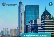 Sepuluh Kementerian dan Lembaga Penyumbang Tertinggi PNBP, Kemenhub Tertinggi