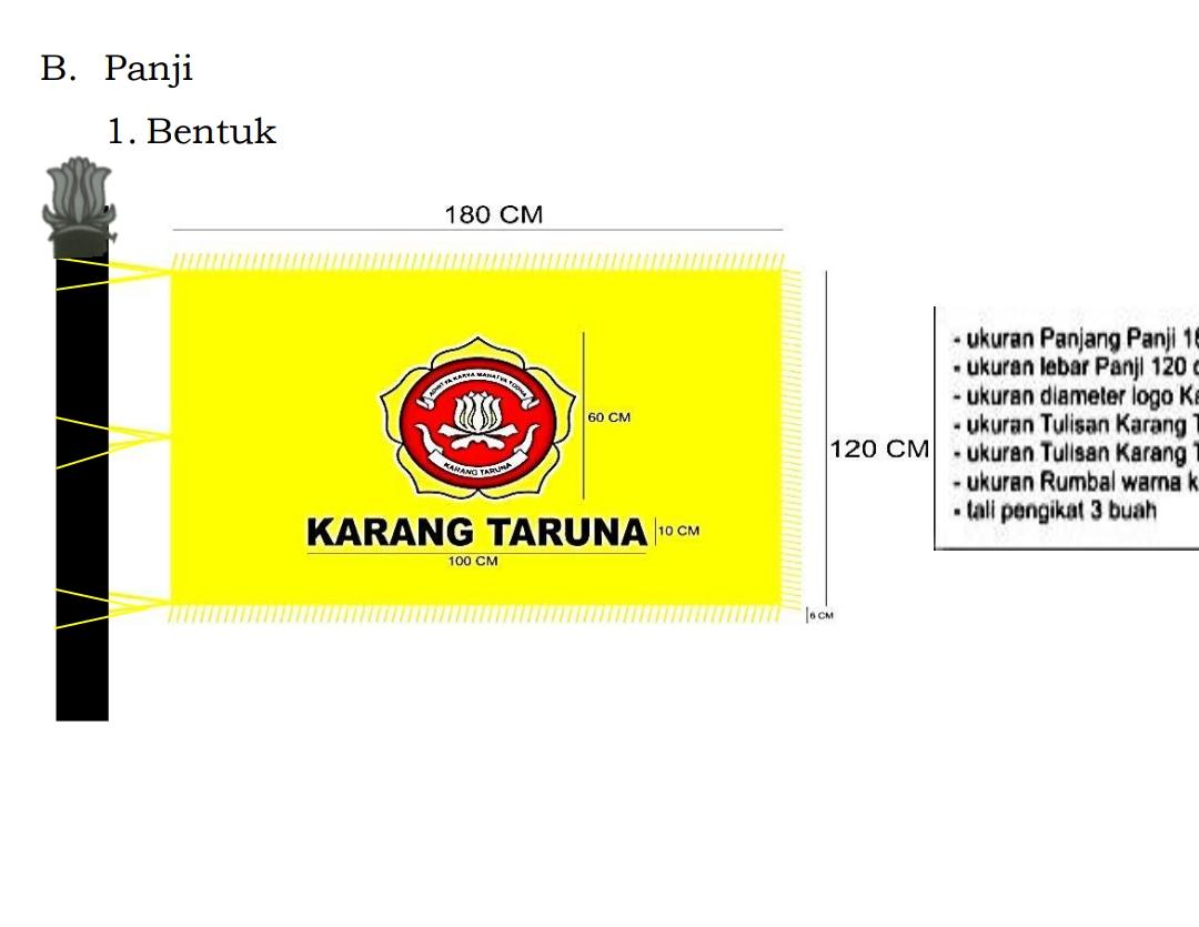 FOTO: Hasil tangkap layar "PANJI" dari Peraturan Menteri Sosial Nomor 25 Tahun 2019 Tentang Karang Taruna.