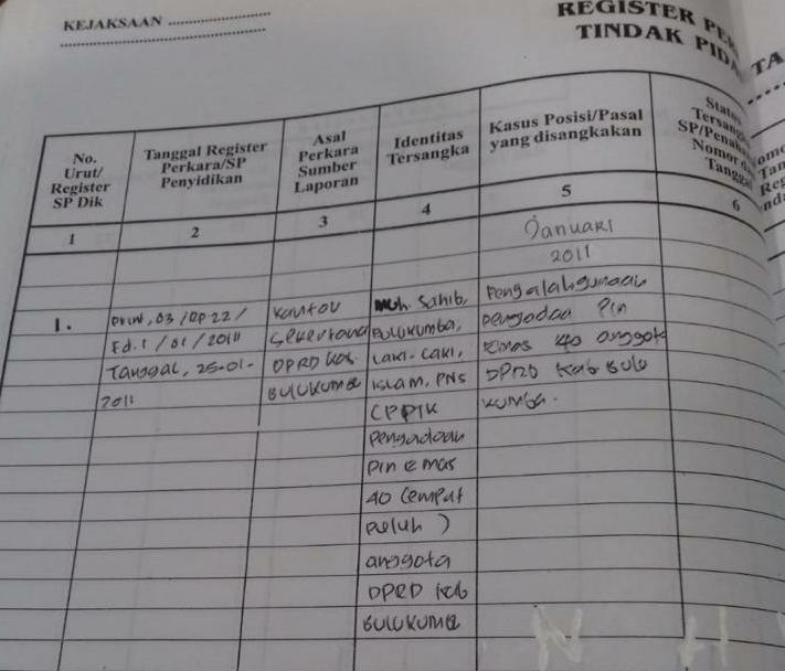 Foto diduga buku registrasi Kejari Bulukumba yang telah menetapkan tersangka sejak 2011.