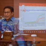 Ditunjang Dana Desa, Mendes PDTT: Desa Jadi Penyangga Ekonomi Nasional Selama Pandemi Mendes PDTT Abdul Halim Iskandar. (Foto: Humas Kemendes PDTT/Wening)