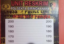 Polisi Ringkus Pelaku Begal di Kawasan Biringkanaya dan Tamalanrea FOTO: Pelaku begal di kawasan Biringkanaya dan Tamalaneea, Kota Makassar.