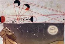 Al-Jazari, Ilmuwan Muslim Penemu Robot Humanoid Foto: Metode aturan Birani yang ditemukan Ismail al-Jazari. Sumber : medium.com