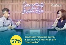 PT Iforte datang membawa solusi untuk Kota Makasaar