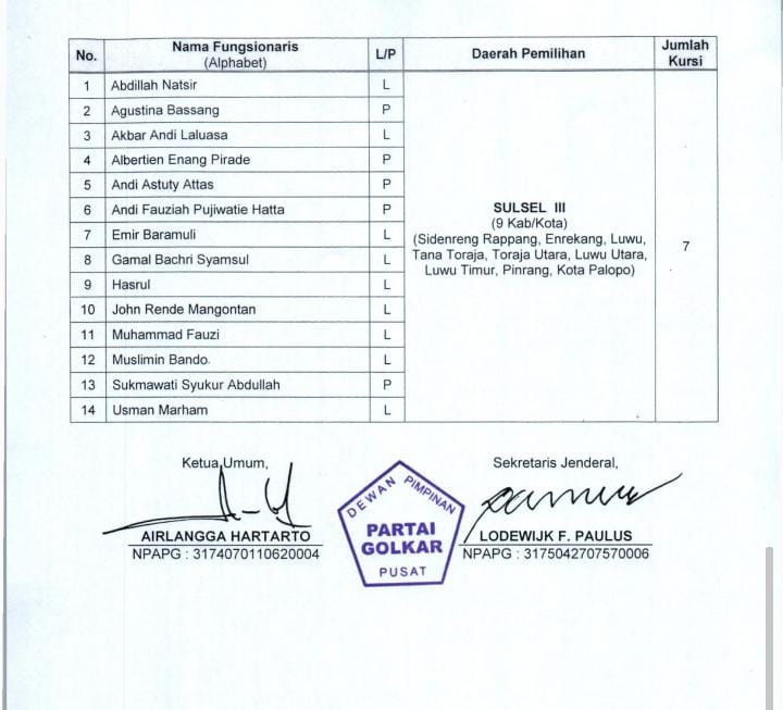 Foto Daftar Nama Caleg DAPIL III (tangkap layar)