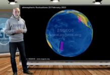 Ramalkan Tiga Hari Sebelum Gempa Turki, Ahli Geologi: Bakal Ada Gempa Dahsyat 8 mg di Indonesia Tengah dan Timur FOTO: Hasil tangkap layar dari kanal youtube SSGEOS. Saat Frank Hoogerbeets, meramalkan terjadi gempa dahsyat di Indonesia Tengah dan Timur