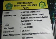 Diduga Banyak Penyimpangan Proyek Belasan Miliar IAIN Tuai Kritik Dari Alumni Syariah