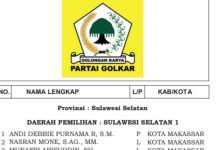 Daftar Caleg Sementara Sulawesi Selatan 1 dan 2 Partai Golkar Foto tangkap layar sumber website KPU sulsel