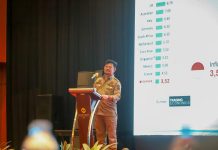 Kementan Perkokoh Tata Kelola Memajukan Kelapa Sawit di Kalimantan Selatan FOTO: Menteri Pertanian Syahrul Yasin Limpo saat Rapat Koordinasi bersama Pak Gubernur, Kapolda dan Ketua DPRD Kalimantan Selatan. Selasa malam (22/8/2023).