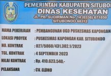 Diduga Kurang Teliti, Pembuatan Papan Proyek CV ELDHO Menuai Sorotan FOTO: Papan proyek pembangunan UGD Puskesmas Kapongan milik Dinas Kesehatan Situbondo.