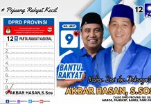 Nomor Urut 9, Akbar Hasan di Dapil Sulsel VI, Dikenal Sebagai Pejuang Rakyat Kecil Player Akbar Hasan