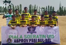 Jeneponto Tembus 16 Besar Piala Soeratin U-13 Zona Sulsel, Dijanjikan Anggota Dewan Rp 25 Juta Faktanya Tidak Ada FOTO: Tim U-13 Soeratin Jeneponto tembus 16 besar Zona Sulawesi Selatan.