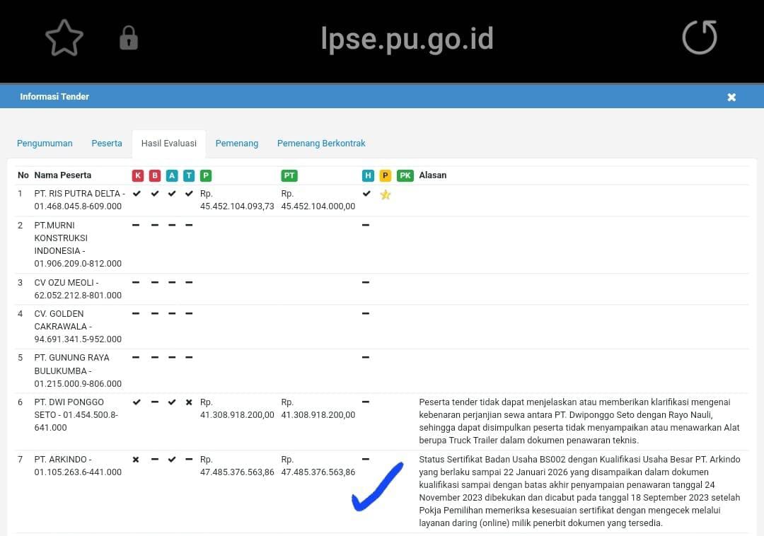 Tangkap layar dari website lpse.pu.go.id dalam keterangan Pokja Pemilihan disebutkan SBU milik PT. Arkindo telah Dicabut dan dibekukan oleh LPJK PU.