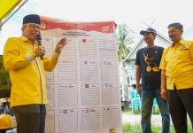 Apresiasi Program Rumah Impian, Masyarakat Pangkep Pilih Taufan Pawe di DPR FOTO: Caleg DPR RI Dapil II Partai Golkar Nomor Urut 4, Taufan Pawe (TP) kembali menggelar sosialisasi, di Kabupaten Pangkep dan Kota Parepare, Sulsel, Selasa, 30 Januari 2024.
