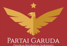 KPU Makassar Sebut Partai Garuda dan Calegnya Terancam Didiskualifikasi, ini Penyebabnya Logo Partai Garuda (ist)