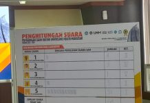 Pemilihan Rektor UNM Prof Hasmyati Unggul Putaran Pertama, Burhanuddin: 3 Nama di Kirim ke Kemendikbud Ristek FOTO: Hasil pemilihan rektor UNM (Istimewa)
