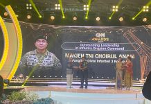 Pangdivif 3 Kostrad Diganjar Penghargaan CNN Indonesia Award 2024 FOTO: Panglima Divisi Infanteri 3 Kostrad, Mayjen TNI Choirul Anam, S.E., M.M., menerima penghargaan CNN Indonesia Awards 2024 pada kategori Outstanding Leadership in Infantry Division Command.