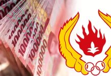 Kasus Dana Hibah KONI Belum ada Titik Terang di Kejati Sulsel, Maulana: Dispora Ganti Jadi Dinas Anti Mager ILUSTRASI: Dana Hibah KONI (istimewa)