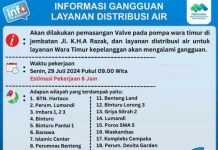 Tingkatkan Pelayanan Dengan Pemasangan Valve, Perumda TM Palopo Informasikan Gangguan Layanan Distribusi Air