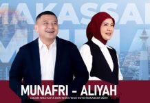 KPU Makassar Rilis Nama-nama Timses MULIA dan Program Kerja Paslon Nomor 1 FOTO: Munafri Arifuddin dan Aliyah Mustika Ilham, Calon Wali Kota dan Wakil Wali Kota Makassar Nomor urut 1. (Istimewa)