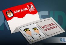Kotak Kosong Menang di Pangkalpinang dan Bangka, Komisi II DPR: Pilkada Ulang di Agustus 2025 ILUSTRASI: Kotak Kosong di Pilkada