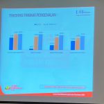 Pasangan MULIA Terancam Disalip SEHATI di Pilwakot Makassar FOTO: Hasil survei terbaru Lingkaran Survei Indonesia (LSI) Denny JA.
