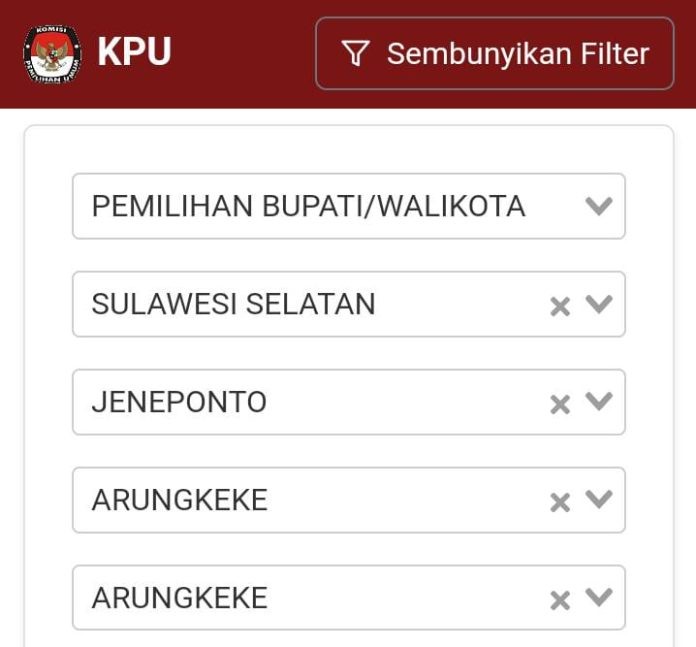 FOTO: Hasil tangkap layar dari laman websitehttps://pilkada2024.kpu.go.id