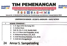 ASS Dewan Penasehat Andalan Hati Jadi Buronan Polri Terkait Pabrik Uang Palsu di Sulsel FOTO: Kolase tangkap layar dari Surat Keputusan (SK) bernomor: IST/KPTS/ANDALAN-HATI/IX/2024, Tanggal 17 Agustus 2024 yang ditanda tangani calon gubernur dan wakil gubernur Sulsel Andi Sudirman Sulaiman dan Fatmawati Rusdi.