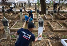 PDAM Makassar Akhirnya Buka Isolir Air Bersih, Toilet di TMP Panaikang Tak Bau Pessing Lagi FOTO: Kader Karang Taruna melaksanakan kegiatan bakti sosial dengan melakukan pengecetan di nisan TMP Panaikang. Jumat sore (3/10)