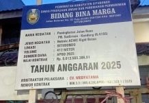 Dugaan Pelanggaran K3 di Proyek Jalan Situbondo, CV. Medyatama Dinilai Lalai