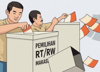 Lurah Intimidasi di Pemilihan RT/RW, DPRD Makassar Sarankan Ditunda, Ancam Tak Rekomendasi Anggaran FOTO: Ilustrasi Pemilihan RT/RW di Makassar (properti via ujungjari.com)