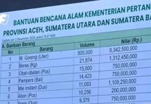 Bantuan Bencana dari Kementan Senilai Rp 73 M, Netizen Soroti Harga Beras Capai Rp 60 ribu/Kg FOTO: Cantuman bantuan bencana alam untuk Sumatra dari Kementerian Pertanian (Sumber: Media Sosial)