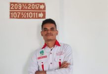 Ketika KAMMI Tidak Lagi Netral: Intervensi Politik dan Kekerasan yang Membuka Topeng Relasi dengan PKS FOTO: Mandala Putra Ketua PD KAMMI Gowa.