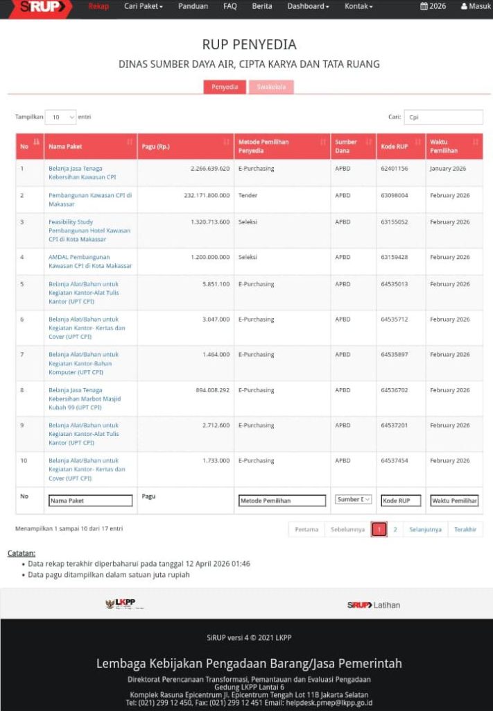 FOTO: Hasil tangkapan layar anggaran Belanja Jasa Tenaga Kebersihan Marbot Masjid Kubah 99 (UPT CPI). (Sumber: inapro.id LKPP) 