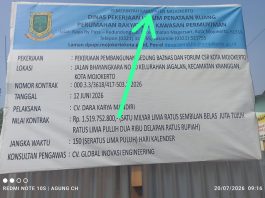 Papan Proyek Salah Cantumkan Wilayah, Kinerja DPUPR Kota Mojokerto, CV Dara Karya Mandiri dan CV Global Inovasi Engineering Disorot Img 20260721 Wa0033