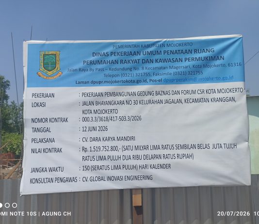 Kinerja DPUPR PERAKIM Kota Mojokerto Disorot, CV Dara Karya Mandiri & CV Global Inovasi Engineering Diduga Langgar K3 Img 20260720 100453