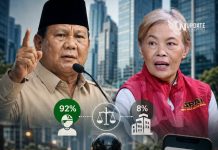 Pidato Presiden Soal Pendapatan Ojol Tuai Sorotan FOTO: Kolase Presiden dan Ketua SPAI.