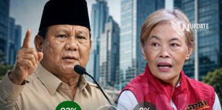 Pidato Presiden Soal Pendapatan Ojol Tuai Sorotan FOTO: Kolase Presiden dan Ketua SPAI.