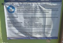 Pengawasan Disorot, Proyek Rp1,6 Miliar Revitalisasi SDN Suko 1 Sidoarjo Dipertanyakan Img 20260916 Wa0027
