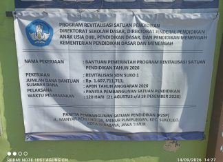 Pengawasan Disorot, Proyek Rp1,6 Miliar Revitalisasi SDN Suko 1 Sidoarjo Dipertanyakan Img 20260916 Wa0027