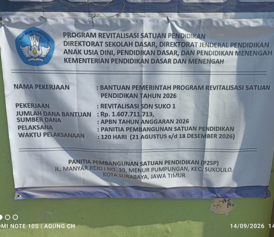 Pengawasan Disorot, Proyek Rp1,6 Miliar Revitalisasi SDN Suko 1 Sidoarjo Dipertanyakan Img 20260916 Wa0027