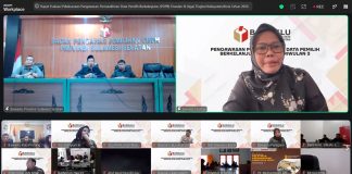Bawaslu Sulsel: Data Anomali Pemilih Jangan Sekadar Dicatat, Verifikasi! FOTO: Rapat Evaluasi Pelaksanaan Pengawasan PDPB dan Persiapan Pengawasan Rapat Pleno Terbuka PDPB Triwulan III, di Ruang Sidang Mutmainnah, Kantor Bawaslu Sulsel dan diikuti jajaran Bawaslu kab/kota secara daring, Senin (21/9/2026).