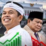 Sedang Berkuasa, Elektabilitas Prabowo Anjlok, Survei SMRC KDM Unggul Jauh FOTO: Ilustrasi Kang Dedi Mulyadi dan Prabowo Subianto.